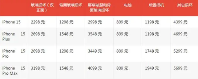 莱芜apple维修服务点分享AppleCare+服务有什么用