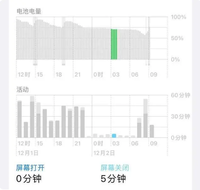莱芜苹果服务网点分享iOS16.1.2值得升级吗？ 