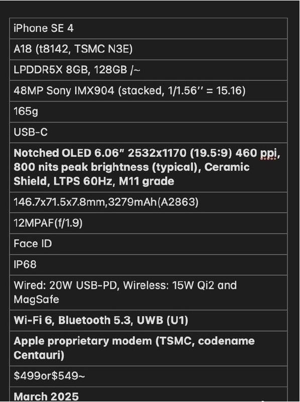 莱芜苹果手机维修分享iPhone SE 4详细参数曝光 