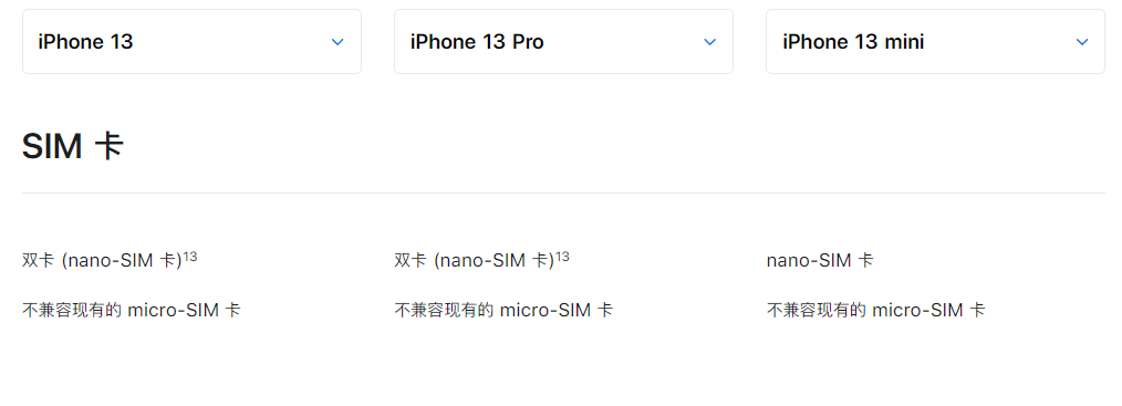 莱芜苹果手机维修分享购买 iPhone 13 系列新机之前，你可能还想了解这些细节信息 